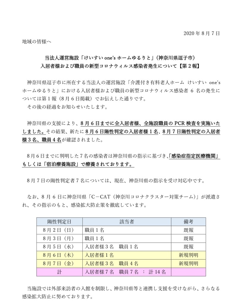 【法人HP2報】新型コロナウィルス感染者発生について20200807_page-0001