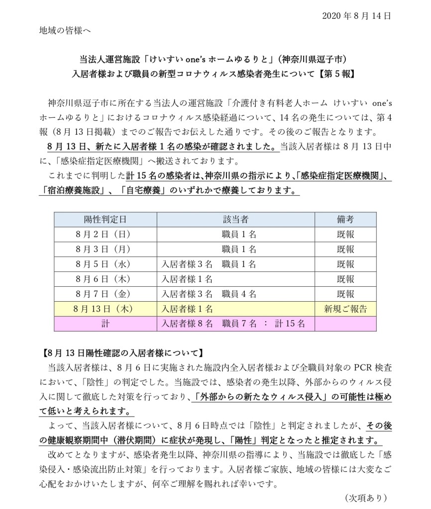 【法人HP5報】新型コロナウィルス感染者発生について20200814_page-0001