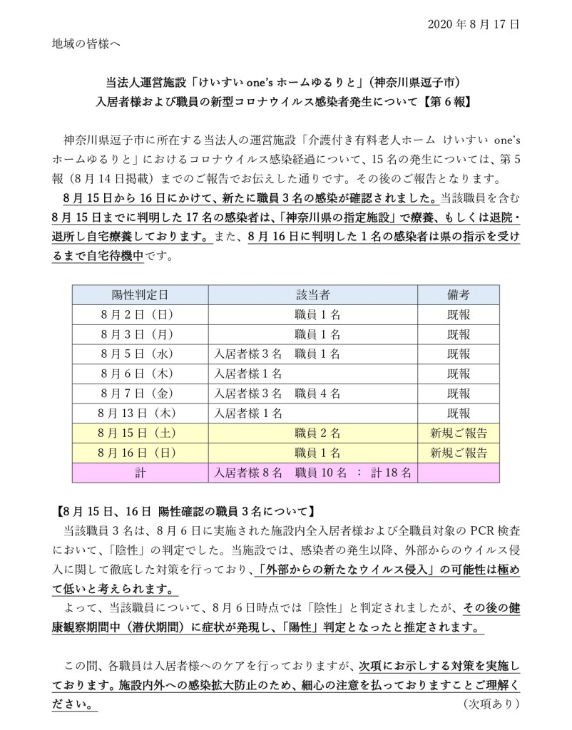 【法人HP6報】新型コロナウィルス感染者発生について20200817_page-0001