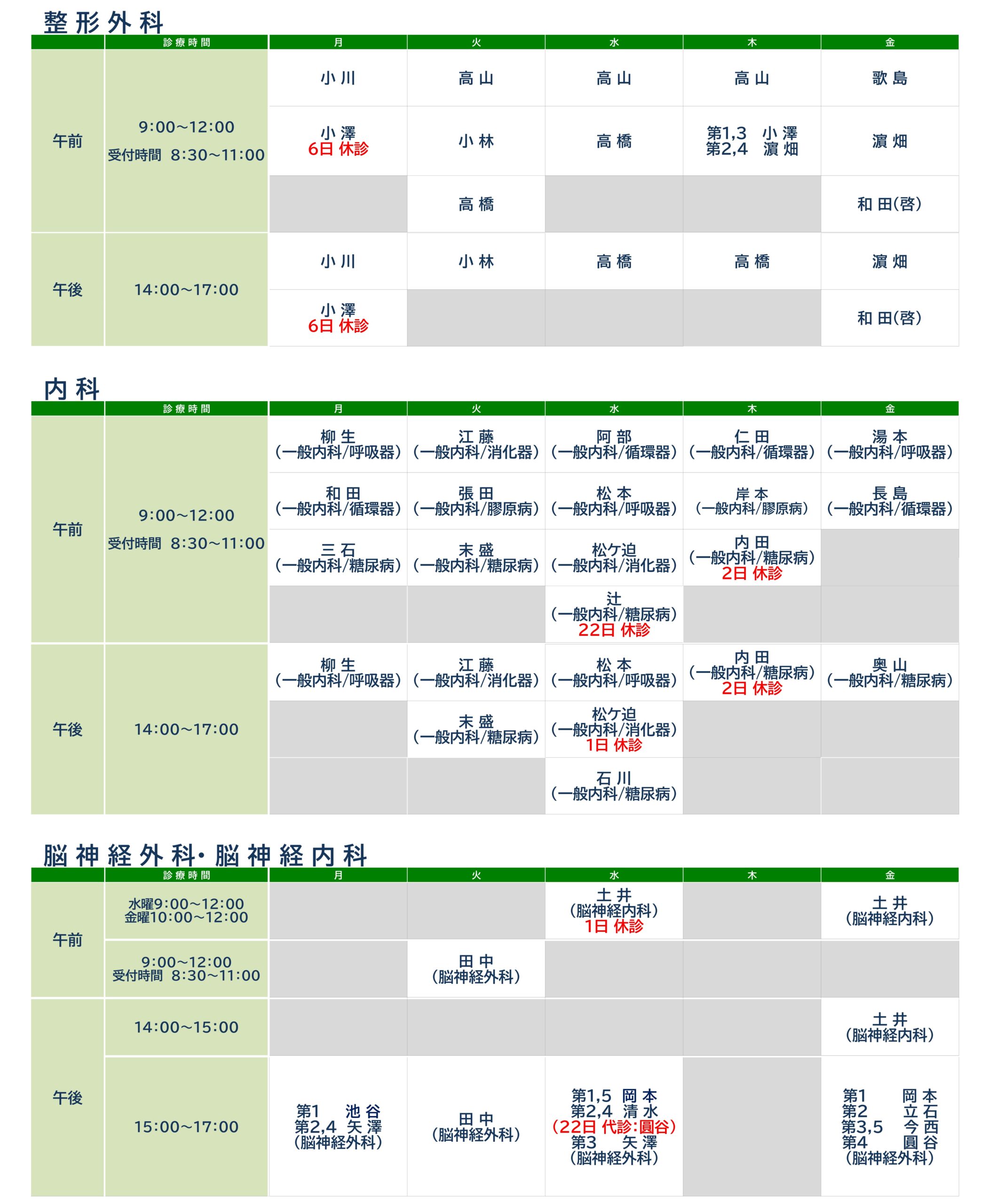 外来担当表
